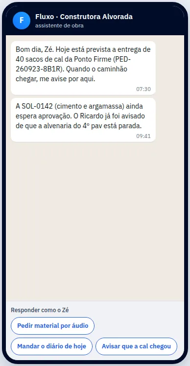 Conversa no WhatsApp entre a Fluxo e o encarregado: aviso da entrega prevista de 40 sacos de cal e de que a solicitação de cimento ainda espera aprovação; abaixo, respostas prontas para pedir material por áudio, mandar o diário de hoje e avisar que a cal chegou.