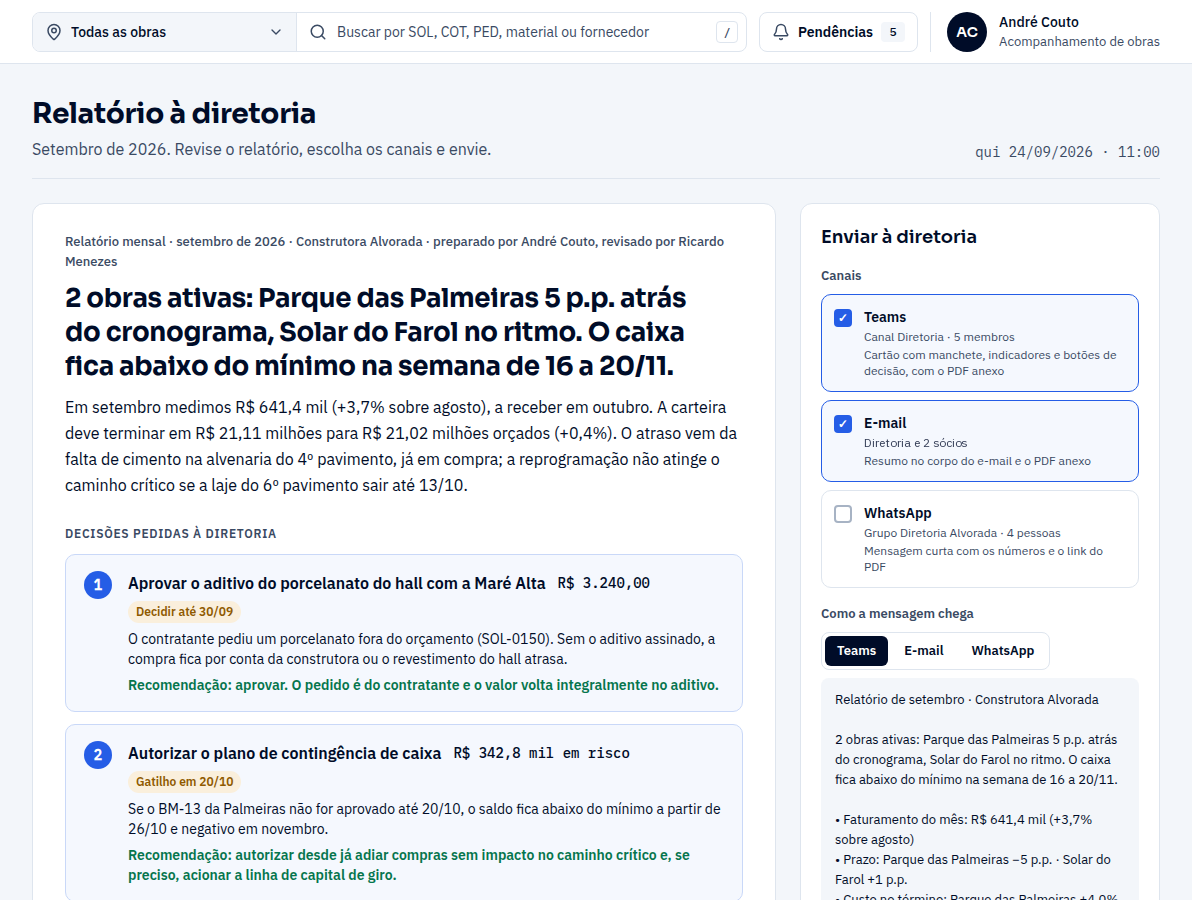 Tela Relatório à diretoria de setembro: a manchete do mês, o resumo do faturamento e as decisões pedidas, cada uma com prazo e recomendação; ao lado, a escolha dos canais de envio com a prévia da mensagem.